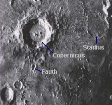 Copernicus 15kb